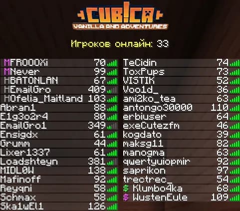 CUBUCA