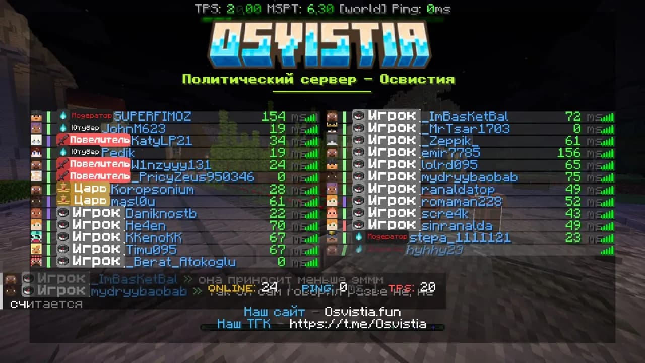 🔥 Osvistia | Политическое Выживание | 1.21.11